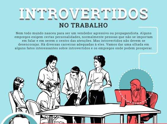 Introvertidos no trabalho: Em quais funções e de que forma podem render melhores resultados ?