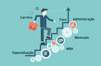 12 áreas de especialização para quem cursou Administração.